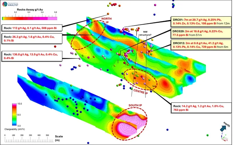 3D Image of new DDIP chargeability profiles and new IP targets (red dash circles) in relation to Au in rock chips (coloured spheres), previous drilling highlig…