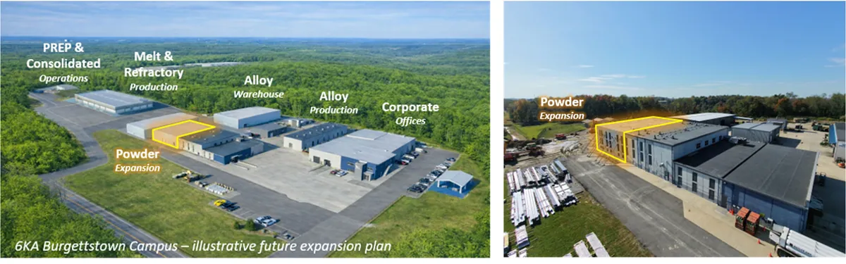 Diagram from 6K Additive, Inc’s announcement “Q3 2026 4C & Quarterly Activities Report”