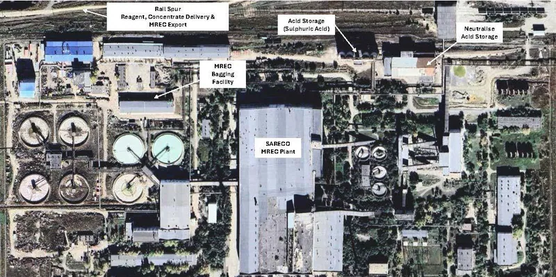 Site layout of the SARECO MREC Processing Facility, highlighting key installed infrastructure including the main processing plant, sulphuric acid storage and n…