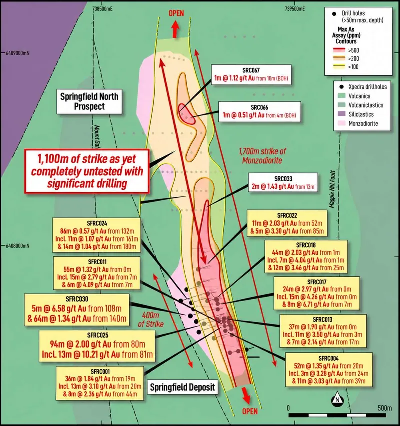 Maximum arsenic assays in historical shallow air core drilling highlighting the potential to discover additional mineralisation over >1,100m of strike immediat…