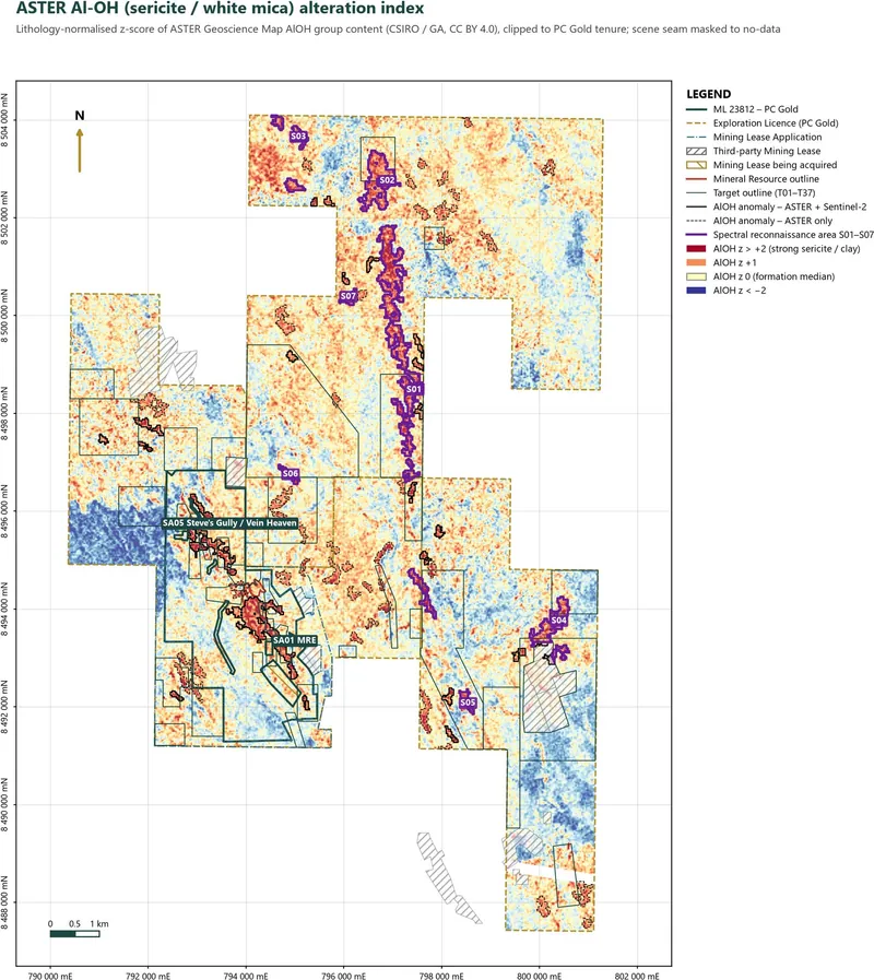 ASTER Al-OH (sericite) alteration index, z-scored within NTGS formation, with coincident ASTER + Sentinel-2 anomalies (solid outline), targets and spectral rec…