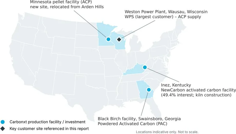 Carbonxt’s US production footprint and the WPS Weston Power Plant