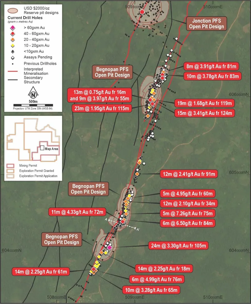 Figure Eight Begnopan Drill Plan with JORC Ore Reserve Open Pits