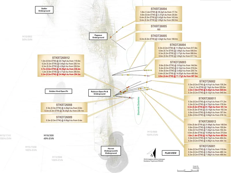A Plan view of the assay results location returned from within the quarter for Startrek. Image provided in K10 Mine Grid (refer Tribune ASX release dated 28 Oc…