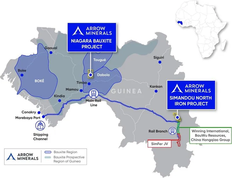 Arrow Minerals' Project Locations in the Republic of Guinea