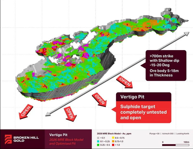 White Dam Project Vertigo Pit Oblique view looking north, showing 2026 MRE block model and optimised pit shell