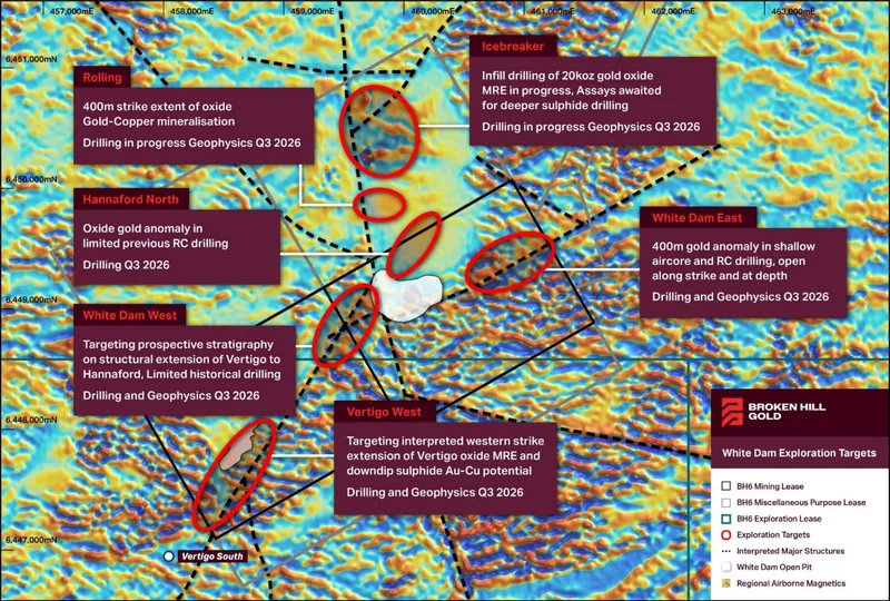 White Dam Project Mining Lease Area showing gold deposits and key gold-copper targets for exploration in 2026-27