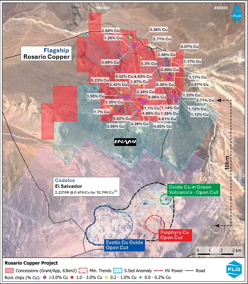 Rosario Copper Project – Local setting, concession holdings and geochemical rock chip sampling and rock chip locations