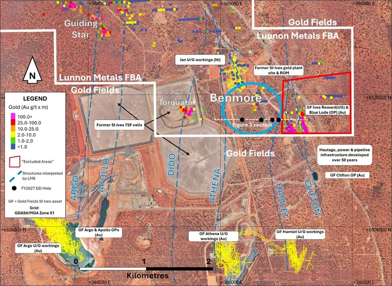 Plan view of the Benmore target area showing the location of the DD transect, the Jan underground nickel mine and the nearby underground gold mines on Gold Fie…