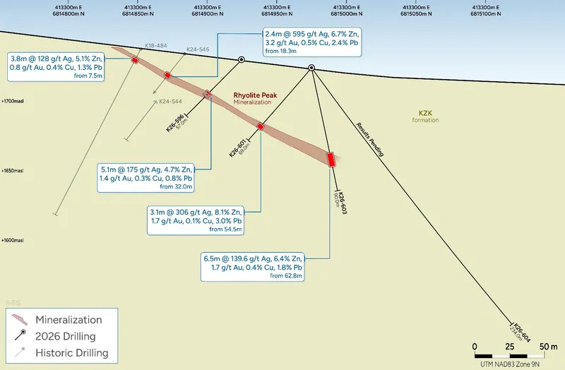 Inclined plan view of Rhyolite Peak drilling and spatial extent of the north-dipping massive sulfide lens. The plan view is parallel to dip of the Rhyolite Pea…