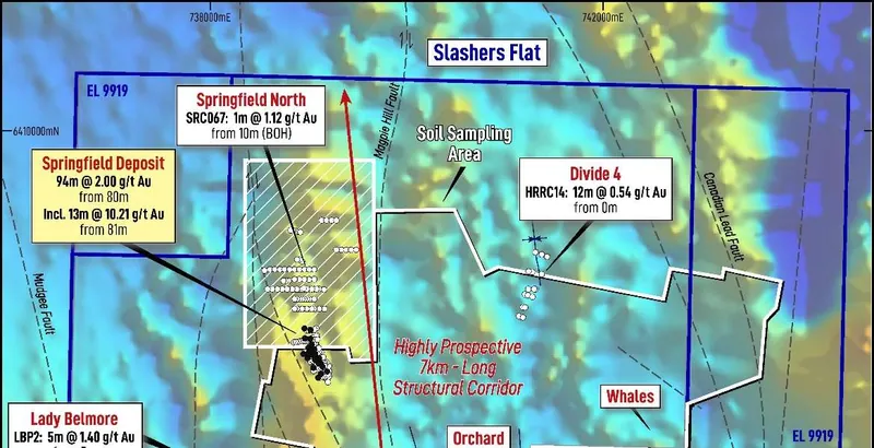 Image of magnetic data over the Slashers Flat Project highlighting a highly-prospective 7km-long structural corridor within which the Springfield Gold Deposit…