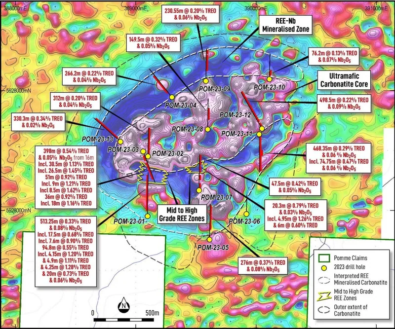 MTM scout drilling at the Pomme Project area overlain on airborne magnetic image (TMI, 1VD)
