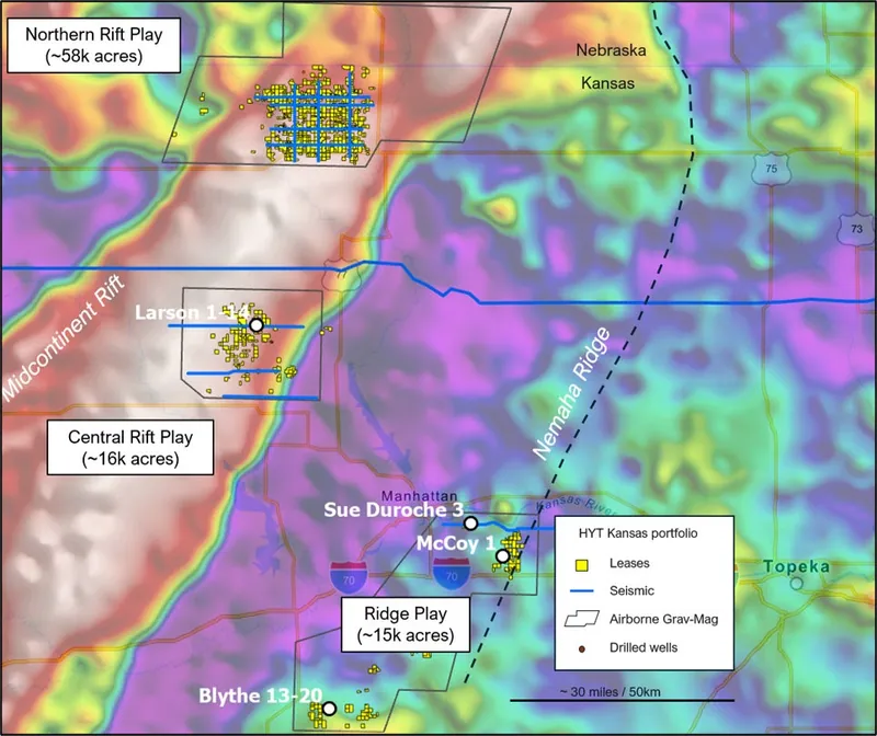HyTerra’s Kansas portfolio, showing the Ridge Play and Rift Play acreage and the wells drilled to date, over a gravity map of the Midcontinent Rift (USGS)