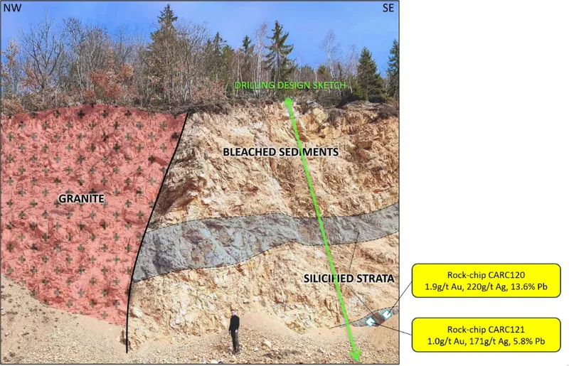 Monte Project, Majdan Au-Ag-Pb Prospect, photo of cliff profile