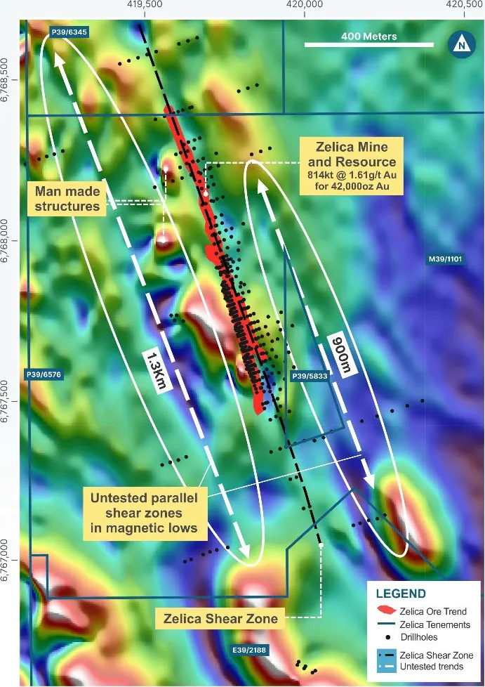 Untested trends identified in magnetic low zones parallel to the Zelica Mine and Resource