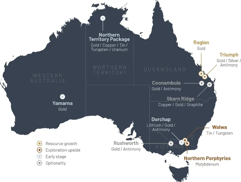 Project Locations