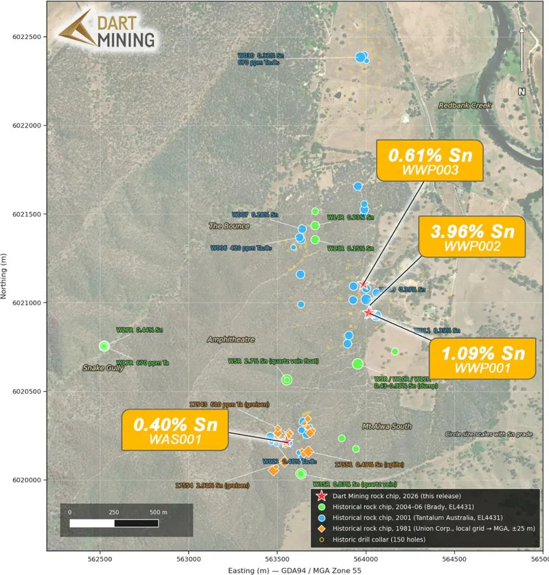 Plan showing rock chip sample locations, Walwa tin mine area, showing the June 2026 samples (red stars), historical rock chip samples with published or digitis…
