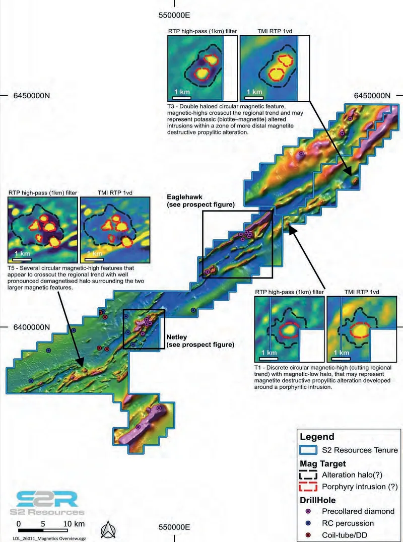Examples of porphyry-style magnetic signatures of some of the untested targets in the Loch Lilly project area, with discrete non-stratigraphic magnetic highs w…