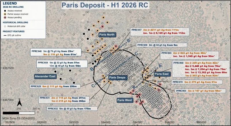Paris Deposit H1 2026 RC drilling, showing historic drilling, 2026 DFS Paris optimised pit outline, main targets and key results to date