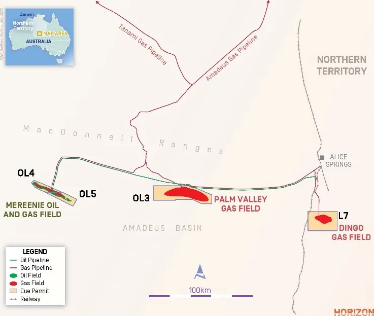 Palm Valley gas production averaged approximately 5.6 TJ/d (gross), consistent with expectations, and was sold under fixed-term take-or-pay contracts