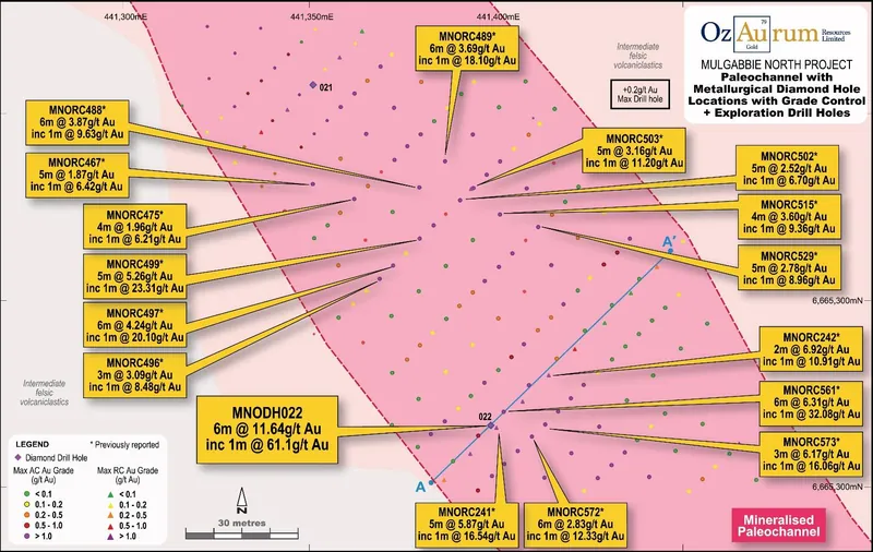Paleochannel MNODH 022 diamond hole location plan