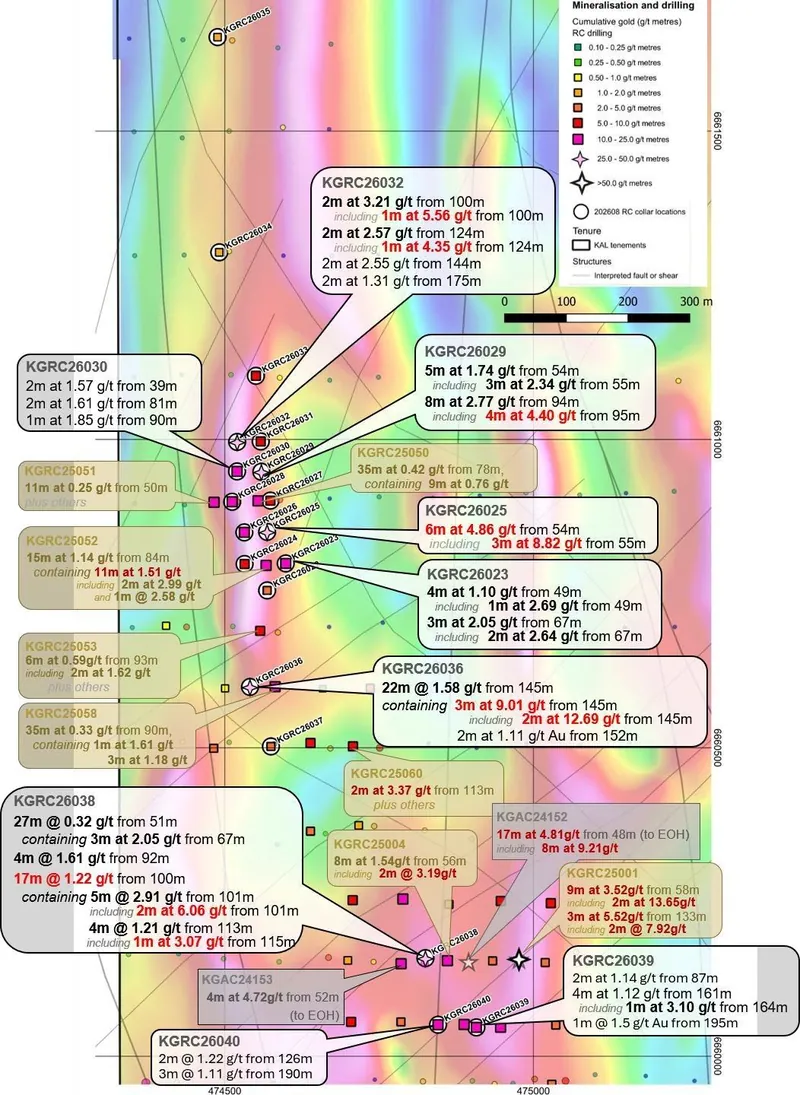 –Plan view of drilling at Lighthorse, including the 19-hole, 3,194 m RC program completed during the quarter (whitecircled collars and white text boxes)