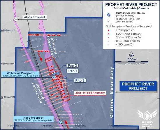 Historical prospects (Alpha, Wolverine and Nose), zinc soil geochemistry and the interpreted Dunedin Formation contact at Prophet River, with the location of t…