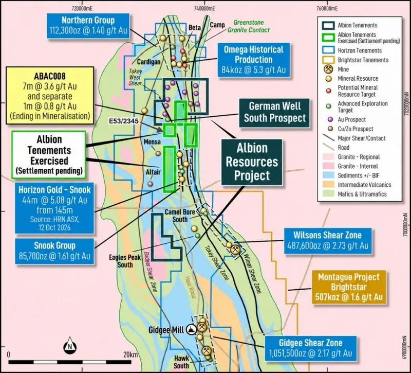 Gidgee Gold Project showing additional exploration tenure, major structural corridors and nearby mineral deposits 4,5