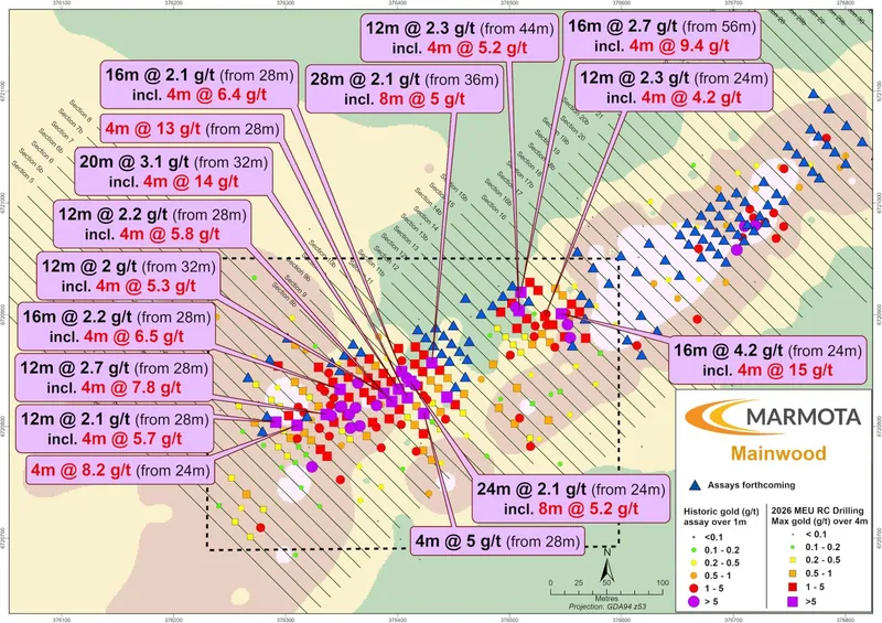 Mainwood Maiden Program – Plan Overview of first results: sections 1 to 15
