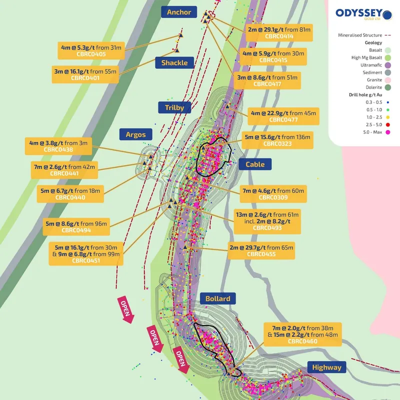 Shackle-Cable-Bollard-Highway exploration corridor showing recent results during the quarter