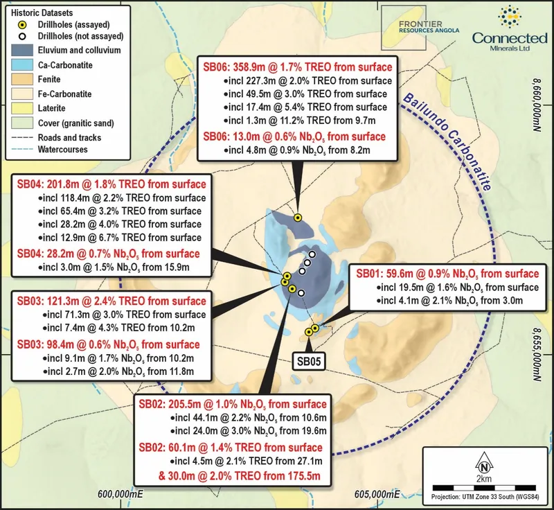 Historical diamond drill holes and selected Nb₂O₅ and TREO intersections on simplified geology