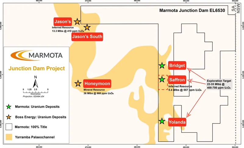 The Junction Dam uranium tenement (100% MEU) bookends both sides of the palaeochannel of the Boss Energy Ltd (ASX:BOE) Honeymoon uranium plant