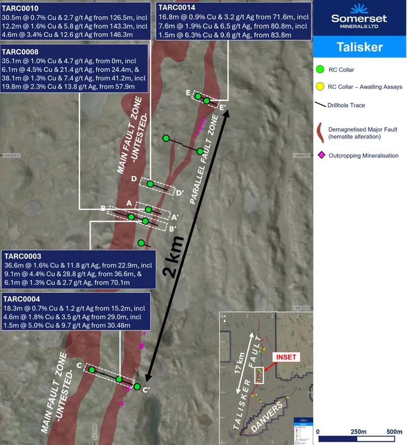 Talisker maiden RC drill program – collar locations, section lines and significant intercepts over the demagnetised parallel fault zone, with the main (blind) f…