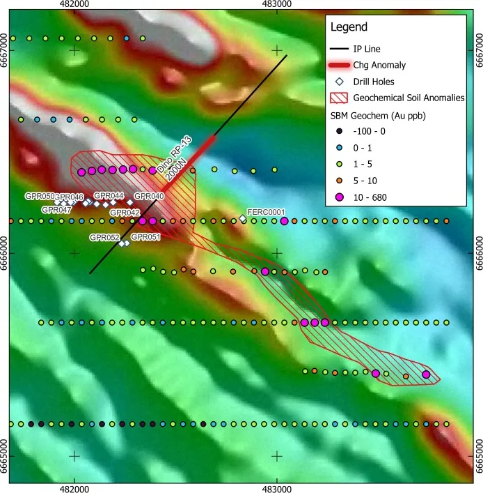 Line 2000N – Dino Prospect DDIP chargeability anomaly transposed onto TMI image with drill collars and geochemical results