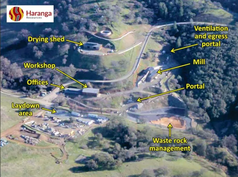 Aerial Photo of the Lincoln Gold Mine Infrastructure. The Lincoln Gold Project benefits from historic ~$90m of prior investment.2