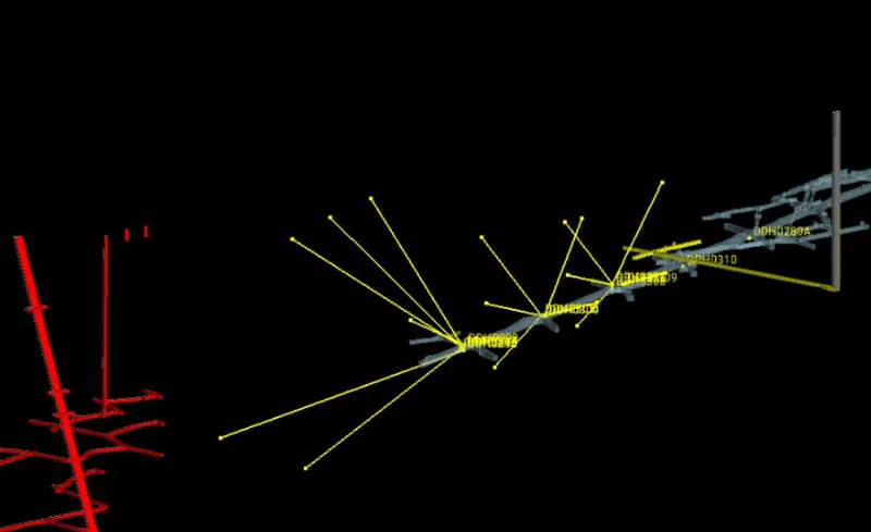 Phase 2 Drilling Program – viewed towards an azimuth of 283°. Stringbean Alley Decline in grey, Old Lincoln workings in Red, Mutual shaft and crosscut in grey…