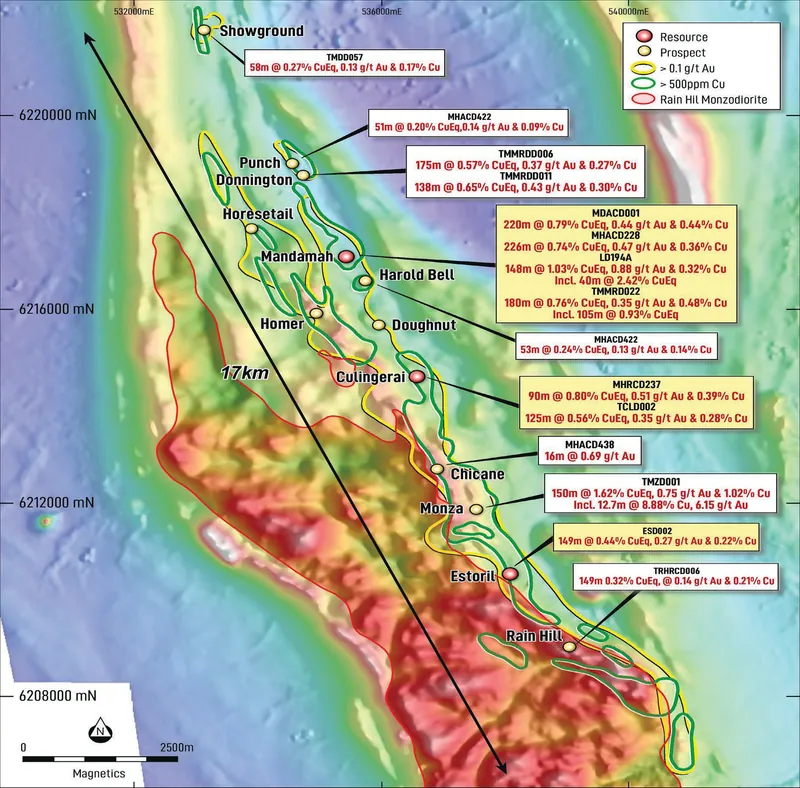 Plan view of the Central Zone highlighting the 17km strike and selected drill hole intercepts