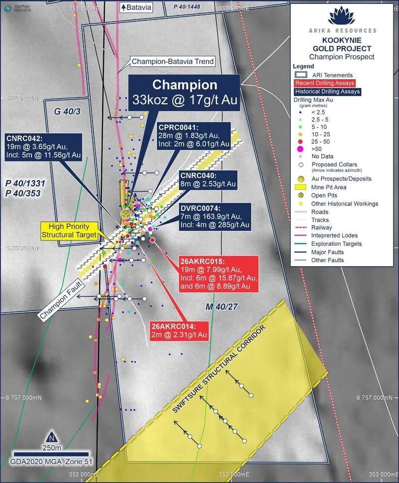 Location plan showing the Champion-Batavia Trend and Arika’s recent RC drilling at the Champion Deposit