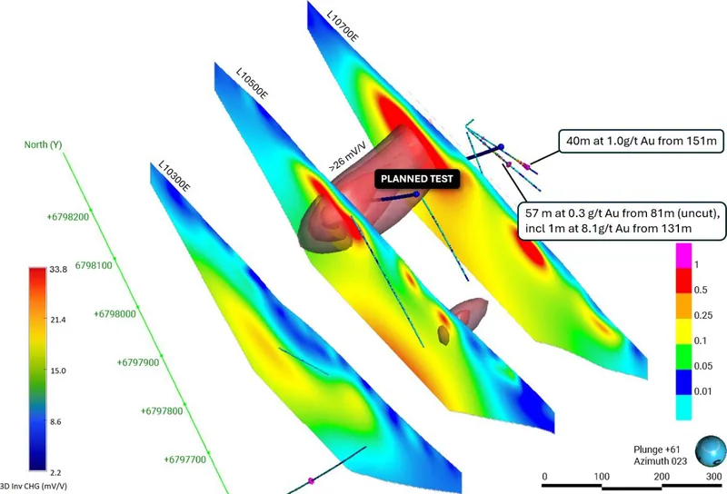 Oblique 3D view (looking northeast) of the Mascotte DDIP 2D inverted chargeability sections with 3D chargeability iso-shells (26mV/V and higher)