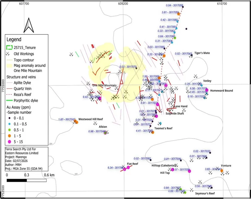 Location and Gold assays for the new set of rock chip samples