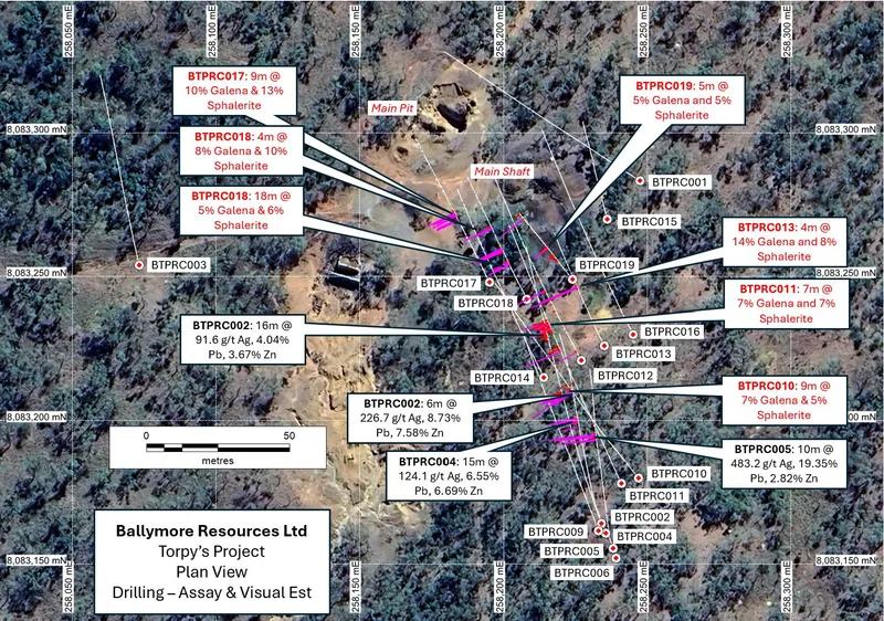 Aerial photo of the drill hole location at Torpy’s
