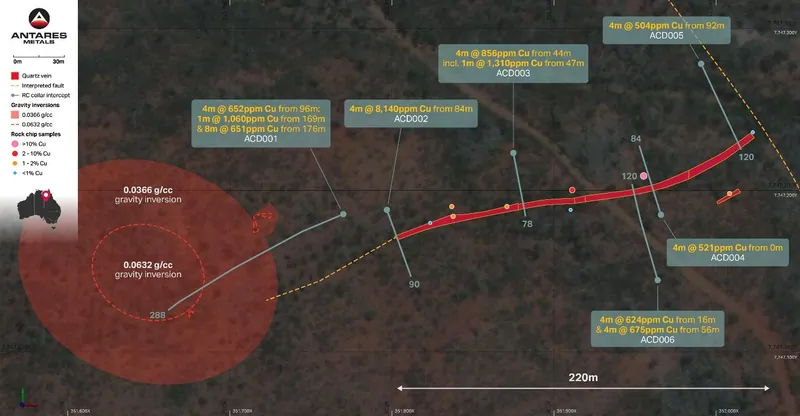 Conglomerate Creek Target 2 vein system rock chip results and drill collar locations