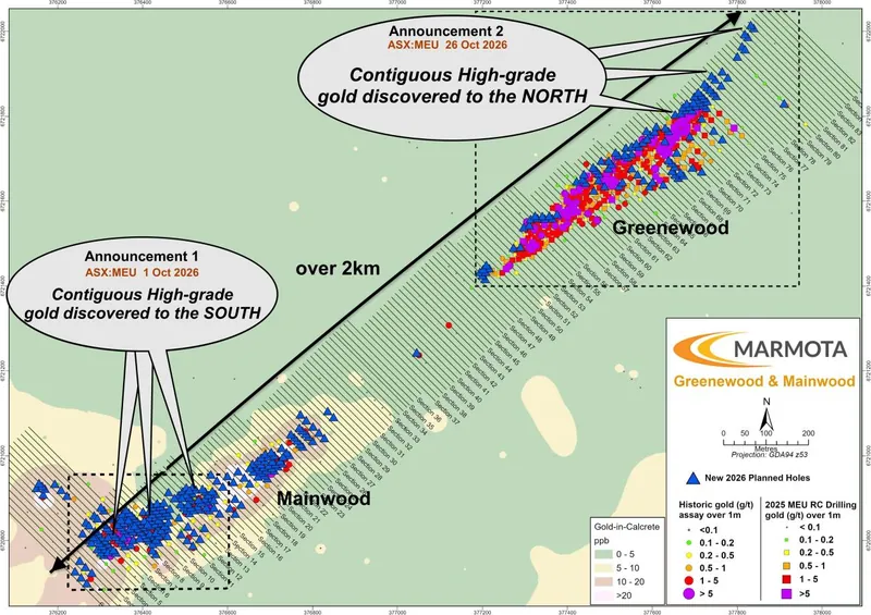 Contiguous high-grade gold discovered to both SOUTH [ ASX:MEU 1 Oct 2026 ] and NORTH [ ASX:MEU 26 Oct 2026 ]