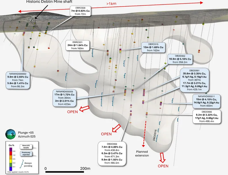 Cross Section A-A’ with results from drill hole DBDD006.1, 2