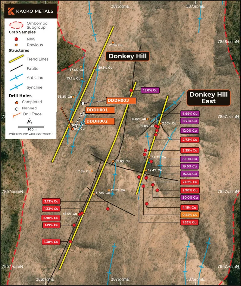 Donkey Hill area with – surface rock-chip samples copper mineralisation showing total 1,500m mapped mineralised footprint. Also included is location of DDDH001…