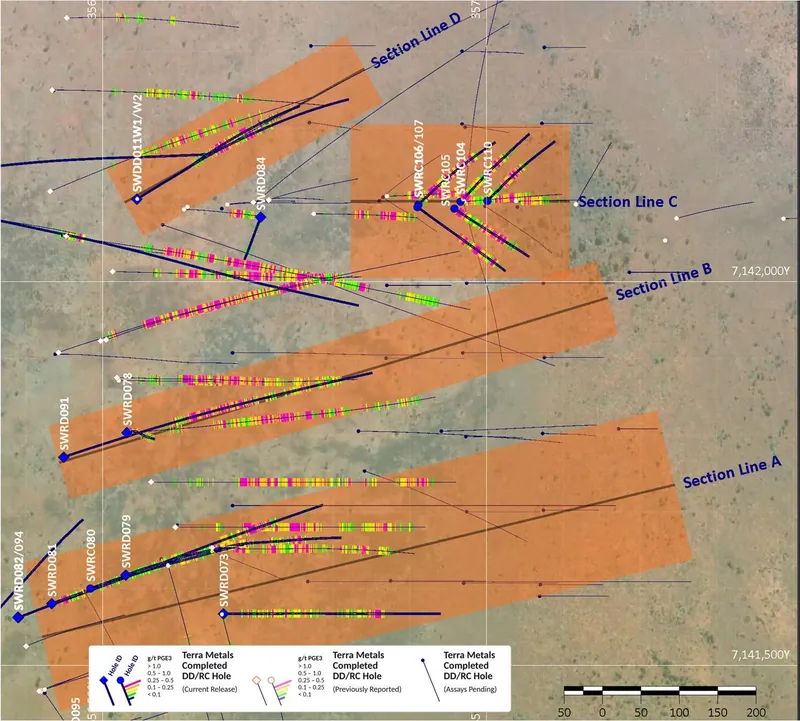 Southwest Plan View