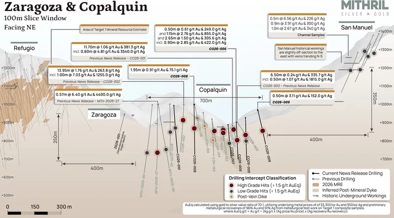 Long section view of the Copalquin-Zaragoza vein looking perpendicular to vein to the northeast