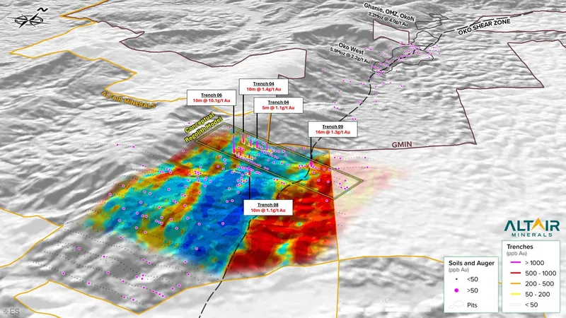 Perspective 3D view at SOKO of ground gradient array IP chargeability survey, soil and auger geochemistry and selected trenching results at SOKO