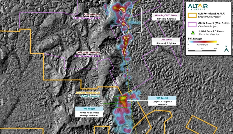 Soil & auger (Au ppb) density map within Oko district and initial four RC lines planned at SOKO