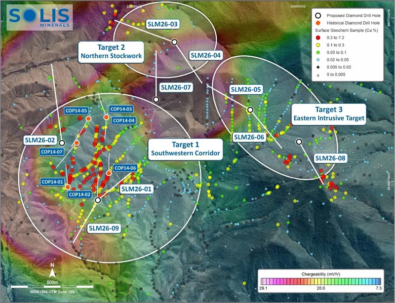 Cucho exploration area – target zones indicated with historical drillhole collars and traces, planned drill holes and traces, copper surface geochemistry and I…